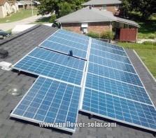 80W Solar Panel