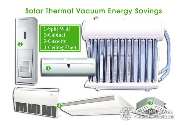 Solar Air Conditioner