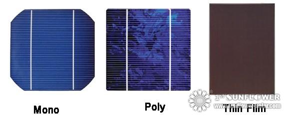 Solar Panel