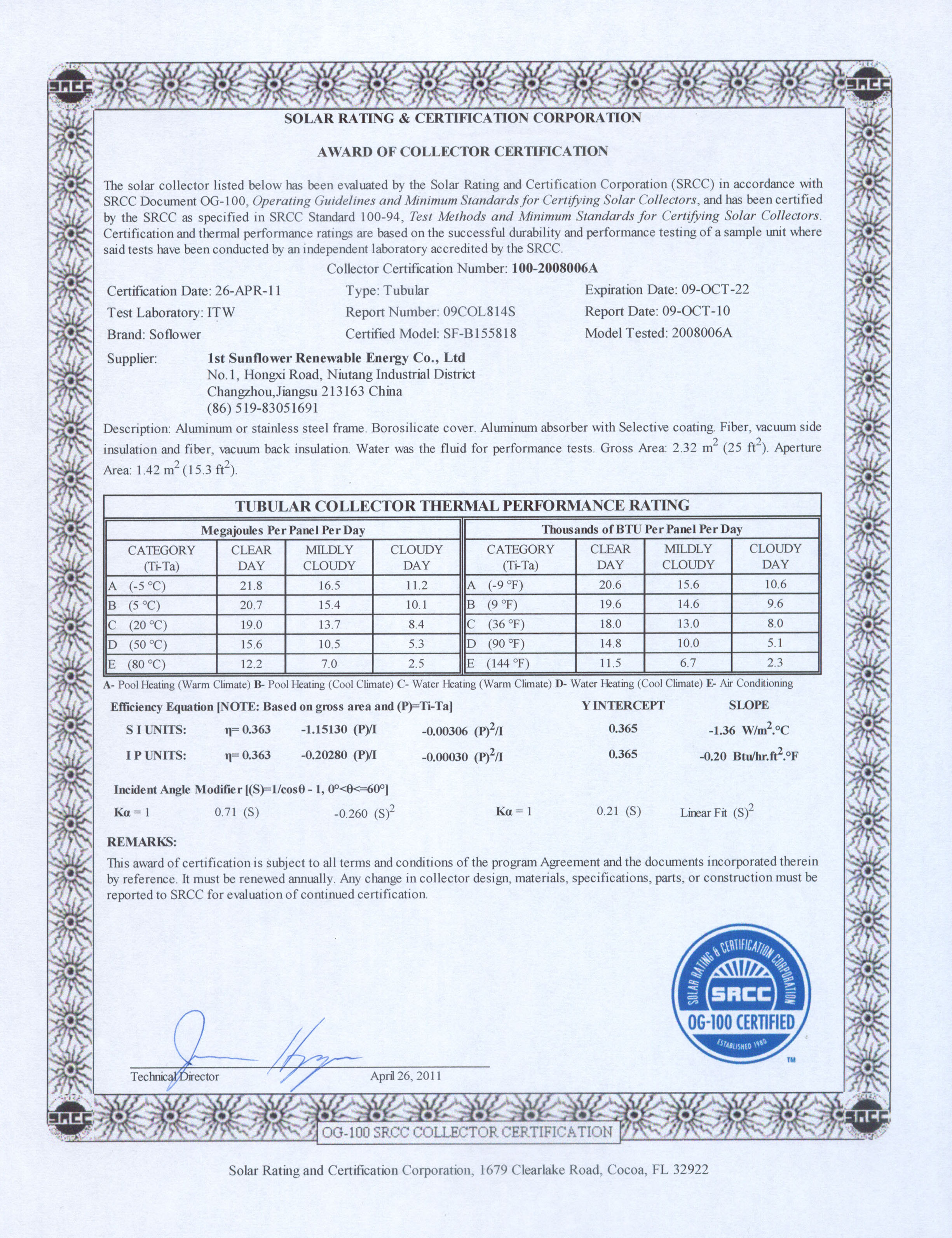 SF-B155818 SRCC certificado de laboratório ITW